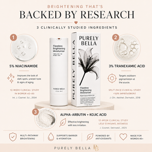 Flawless Niacinamide Brightening Moisturizer — for Dark Spots & Uneven Tone