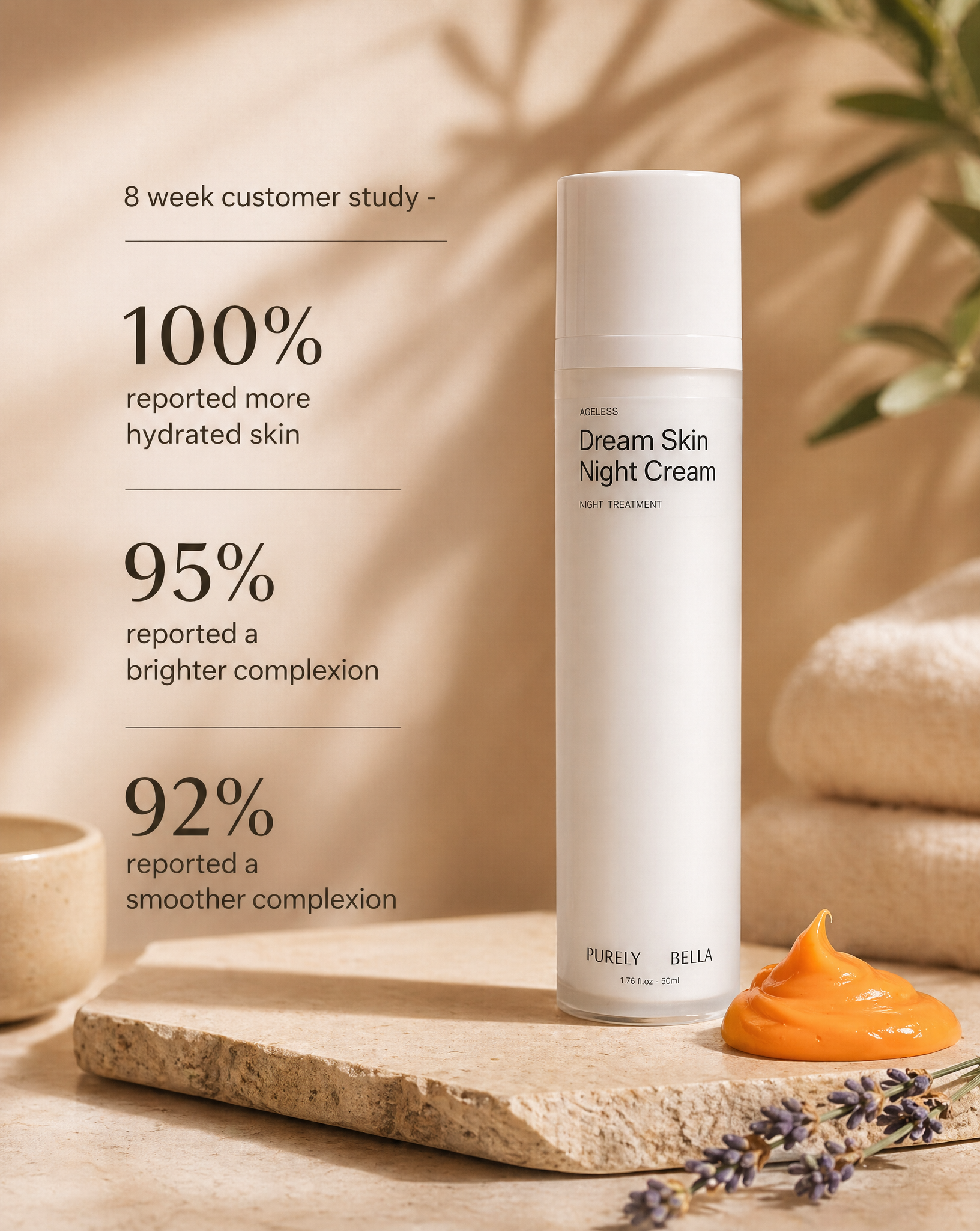 Skincare cream bottle with customer study statistics on a wooden surface.