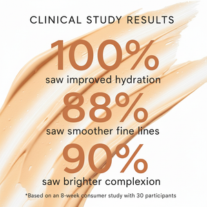 The Cool & Repair Night Set - Clinically studied ingredients