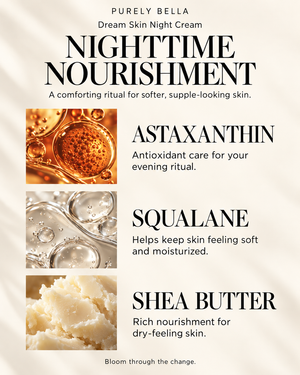 A skincare marketing graphic for Purely Bella Nighttime Nourish Dream Skin Night Cream. The design features a warm cream-colored background with a soft vertical texture, black serif typography, and three square ingredient photos showing astaxanthin, squalane, and shea butter.