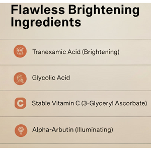 List of ingredients for a 'Flawless Brightening Moisturizer' on a white background.