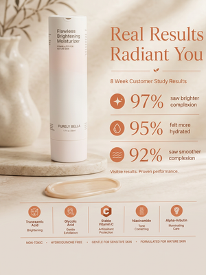 Flawless Niacinamide Brightening Moisturizer — for Dark Spots & Uneven Tone