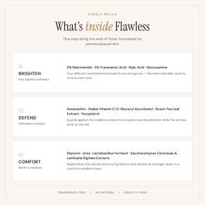 What's inside Flawless. Brighten: 5% niacinamide, 3% tranexamic acid, kojic acid and glucosamine across four pigment pathways. Defend: astaxanthin, stable vitamin C, green tea leaf extract and tocopherol. Comfort: glycerin, urea, lactobacillus ferment and seaweed extracts for barrier and moisture. Fragrance-free, no retinol, cruelty-free.